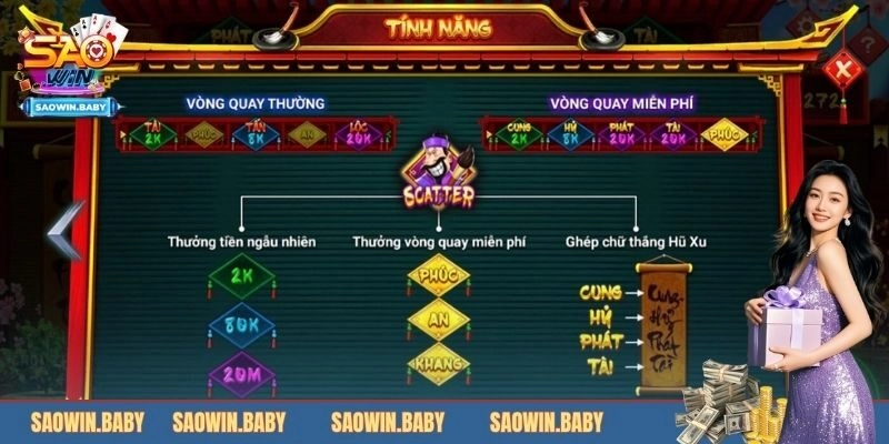 Một vài điểm thu hút khách hàng của tựa game